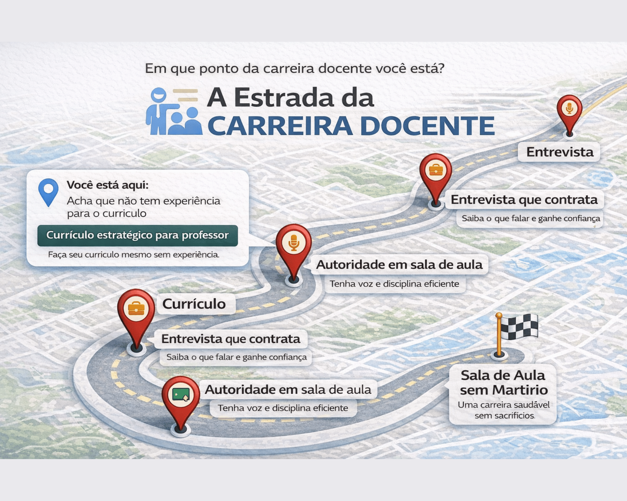 GPS site comprimido.png